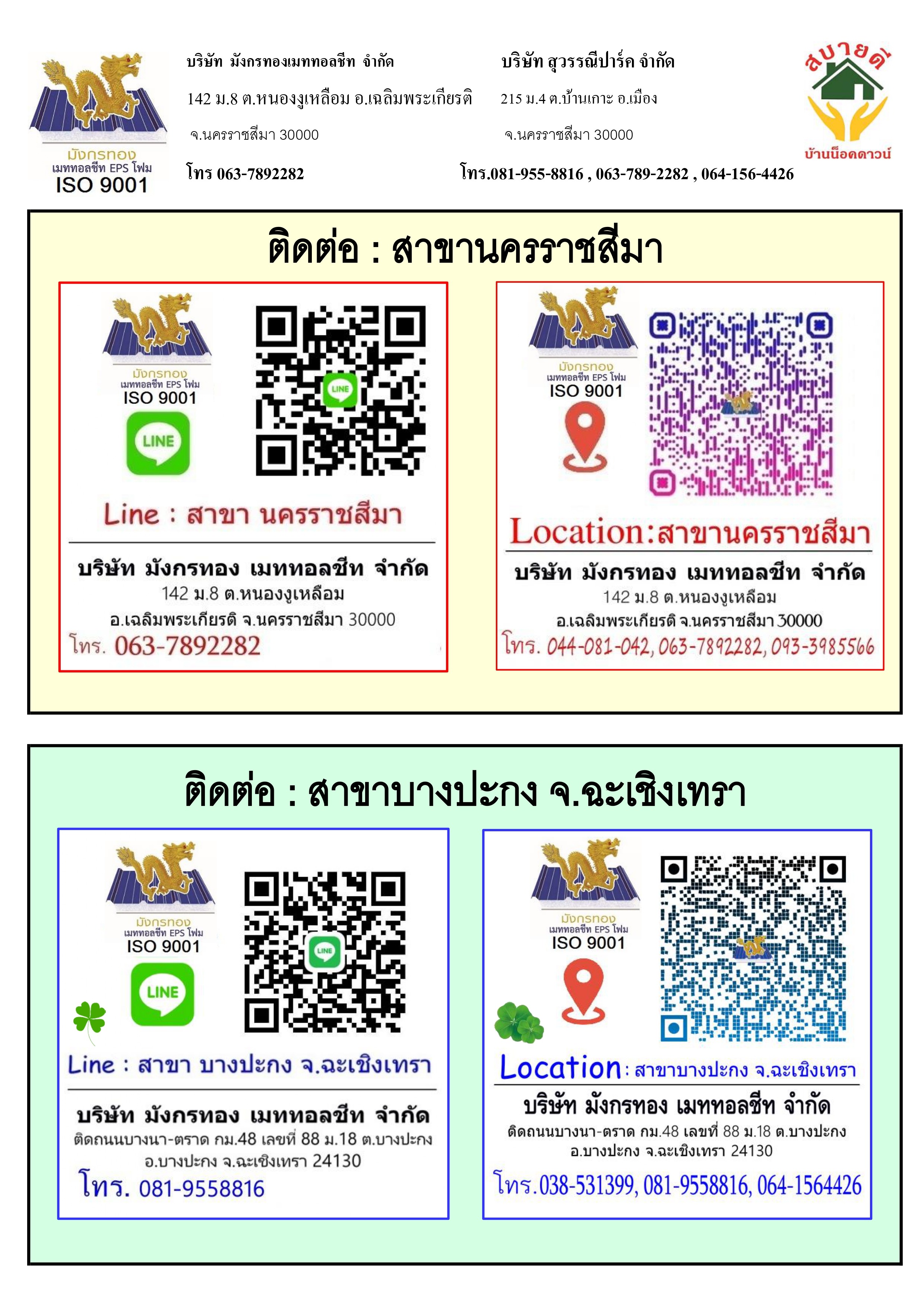 เมทัลชีทโคราช แซนวิช EPS กันความร้อน